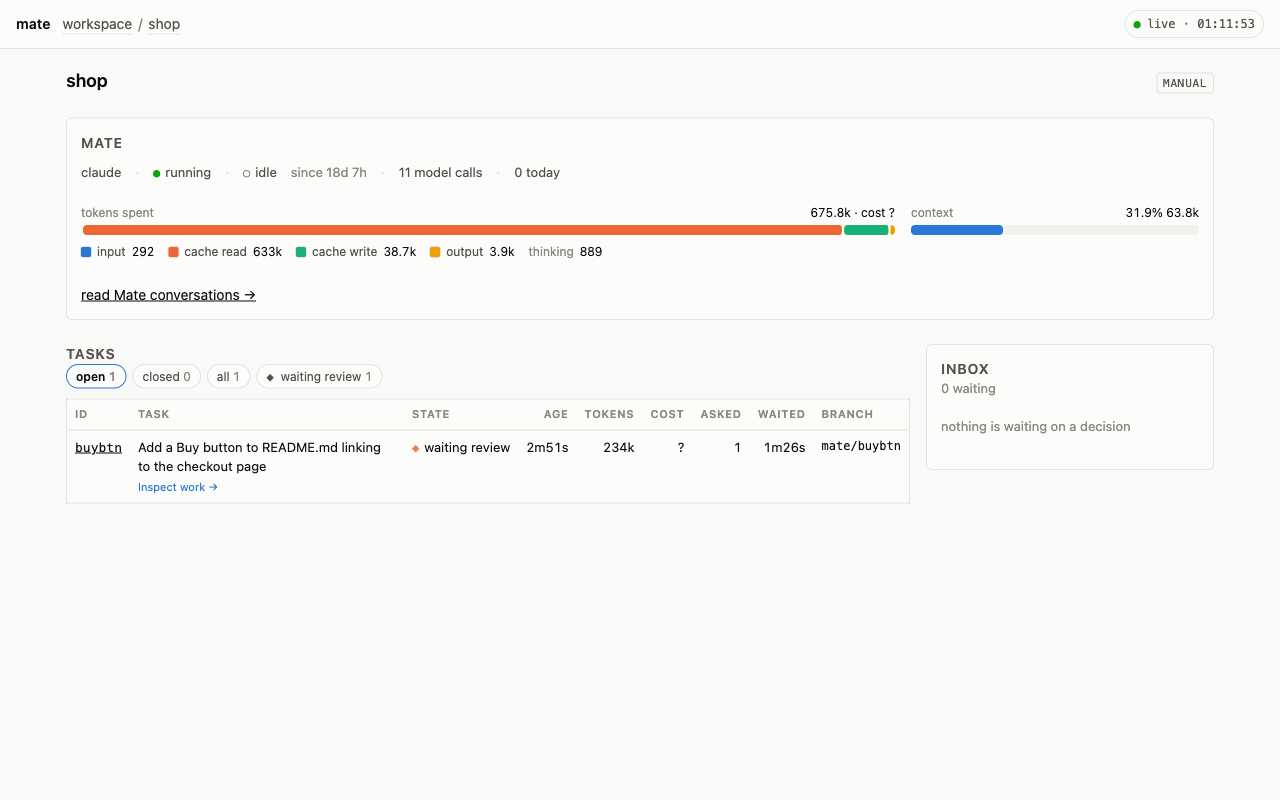 Dashboard project page: Mate panel with tokens spent and context usage, a tasks table with one crew waiting review, and an empty inbox.
